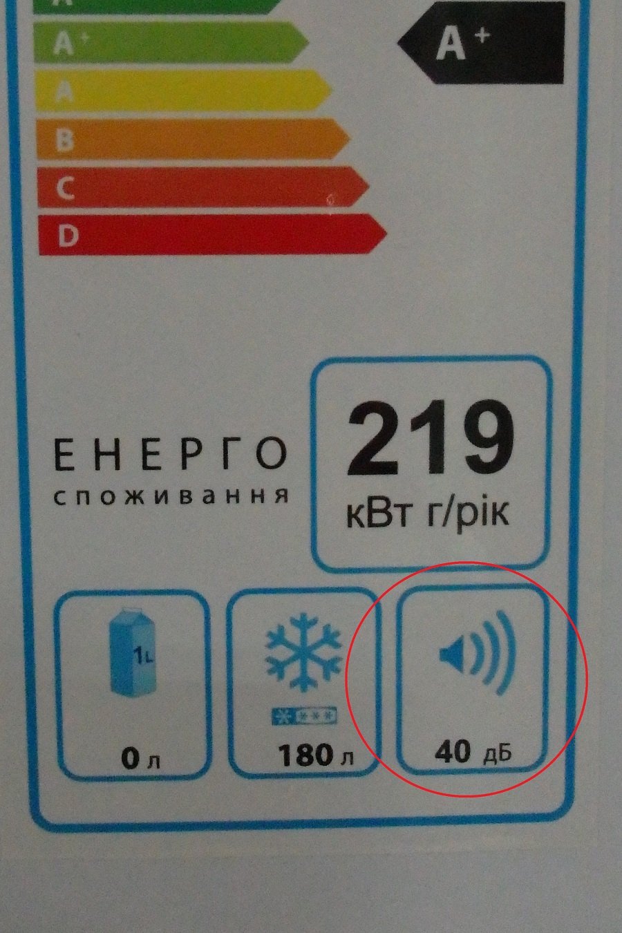 Вказівка рівня шуму холодильника на етикетці